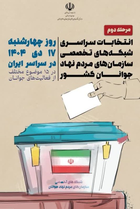 مرحله دوم انتخابات استانی شبکه‌های تخصصی سازمان‌های مردم‌نهاد جوانان برگزار می شود