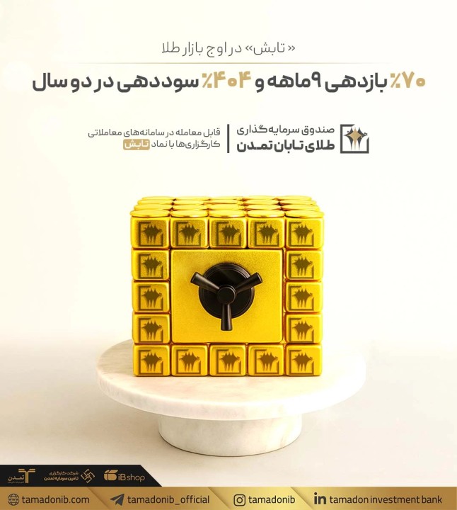 « تابش» در اوج بازار طلا؛ ۷۰٪ بازدهی ۹‌ماهه و ۴۰۴٪ سوددهی در دو سال