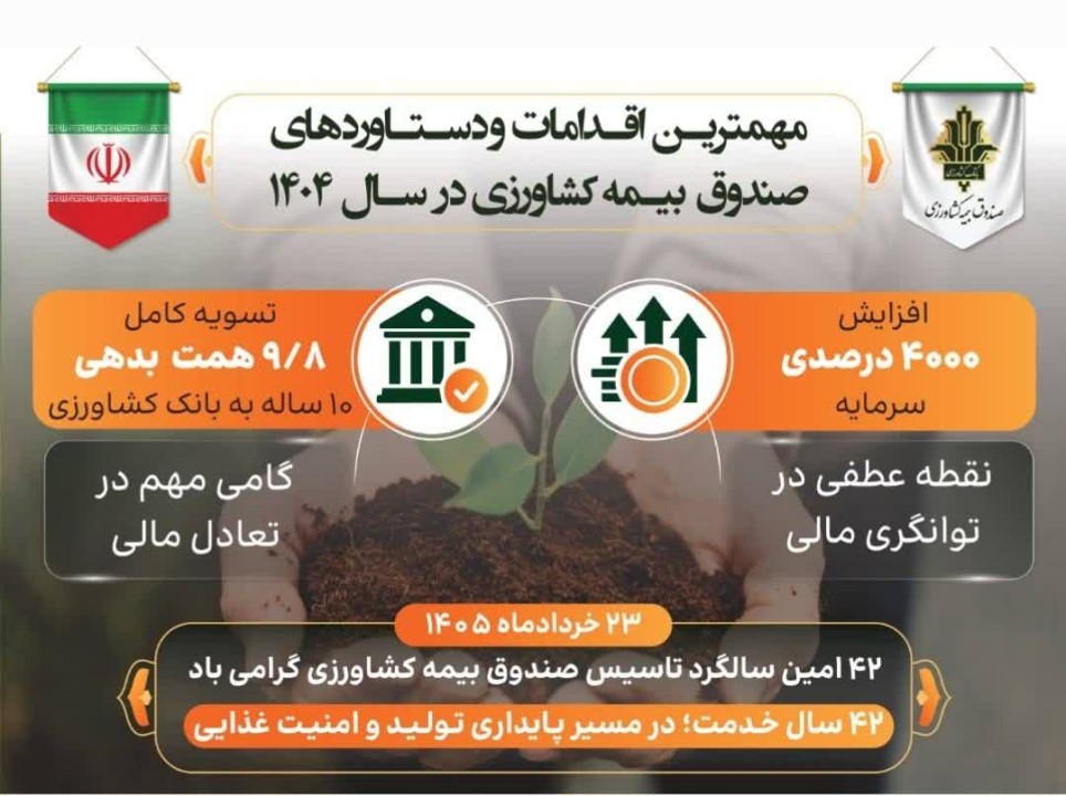 مهم‌ترین اقدامات و دستاوردهای صندوق بیمه کشاورزی در سال ۱۴۰۴