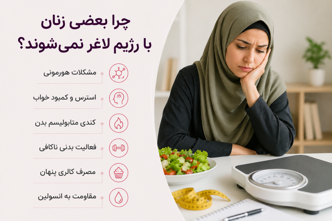۷ دلیل پنهان که مانع لاغری زنان می‌شود
