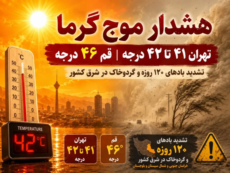 تهران ۴۱ درجه و قم ۴۶ درجه می‌شود؛ هشدار فوری هواشناسی برای امروز ۲۰ تیر ۱۴۰۵