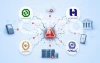 اختلال در خدمات بانکی و پرداخت؛ علت چیست و هنگام قطعی چه کار کنیم؟